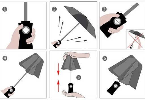 Automatic Rain & Sun Umbrella Black Coating Parasol Anti-UV 3 Folding Wind