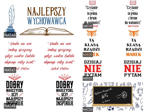 KUBEK dla Najlepszego Nauczyciela Biologii Wzory