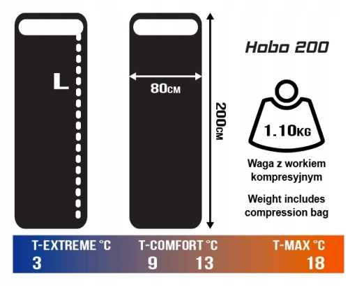 CAMPUS CIEPŁY ŚPIWÓR HOBO 200 KOŁDRA - PRAWY