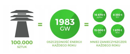 РЕГУЛЯТОР ТЯМОХОДА POLMAR SMARTFLOW RC14 ЧЕРНЫЙ ECO ДИЗАЙН