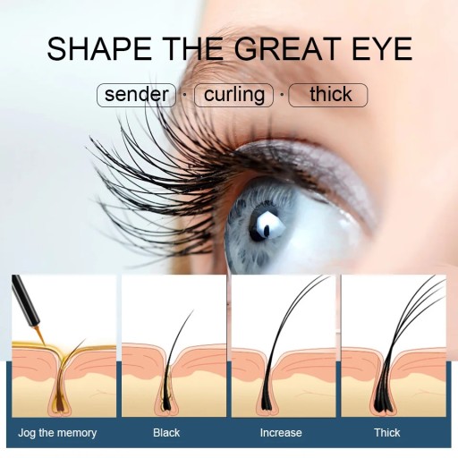 Nanolash Eyelash Serum кондиционер-кондиционер, ускоряющий рост ресниц, 3мл