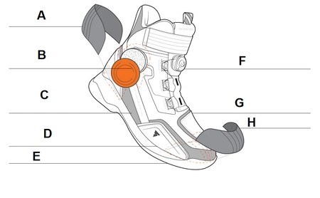 Buty przewiewne SHIMA TAKESHI motocyklowe GRATIS