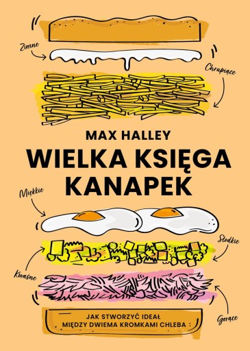 БОЛЬШАЯ КНИГА СЭНДВИЧЕЙ МАКС ХЭЛЛИ