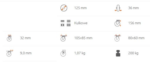 Колесо 125 мм, серое РЕЗИНОВОЕ, шариковое колесо STRONG 200 KG