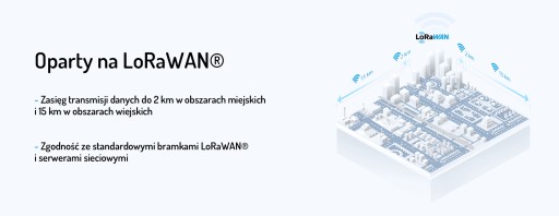 Милесит AM319 | Датчик качества воздуха LoRa