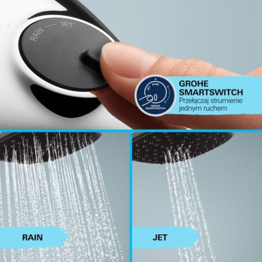GROHE VITALIO COMFORT 110 РУЧКА ДЛЯ ДУША, 2 струи, ХРОМ