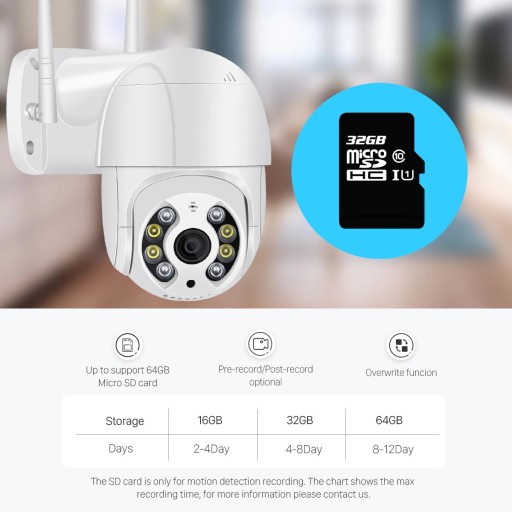 НАРУЖНАЯ ВРАЩАЮЩАЯСЯ IP-КАМЕРА 5 Мп WIFI Full HD PL!