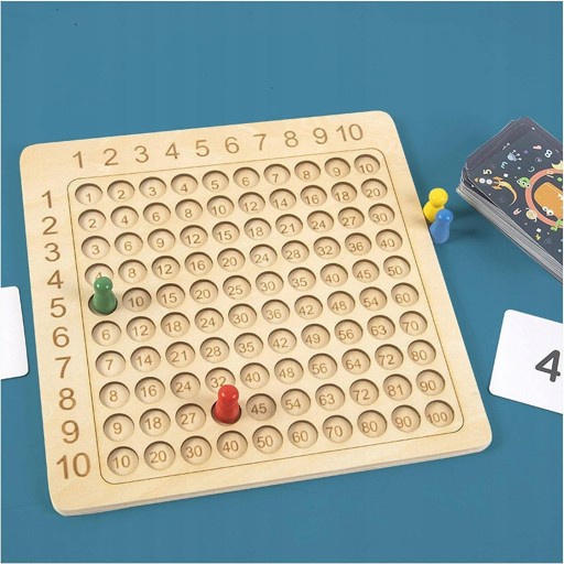 Настольная логическая игра «Таблица умножения»