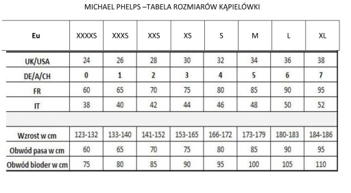 MICHAEL PHELPS COMP SOLID BRIEF SLIPY MĘSKIE 5/85