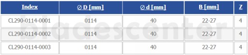 Набор фрез для мебельных дверей Z=4 114x40x22-27
