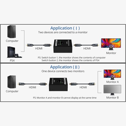 Переключатель HDMI Разветвитель HDMI 2.0 4K 60 Гц
