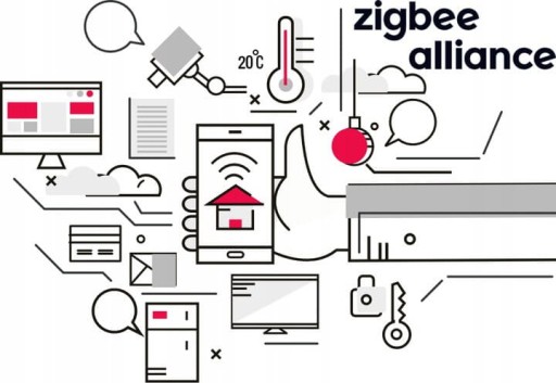Bezprzewodowy zestaw do podłogówki Zigbee 5 sekcji