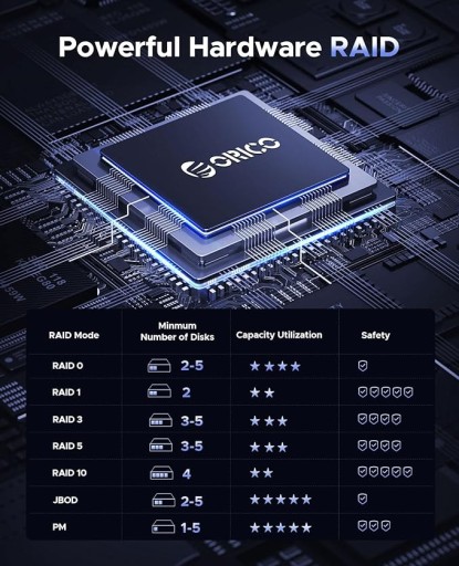 Корпус для жестких дисков с 5 отсеками, от USB 3.0 до SATA, макс. 80 ТБ