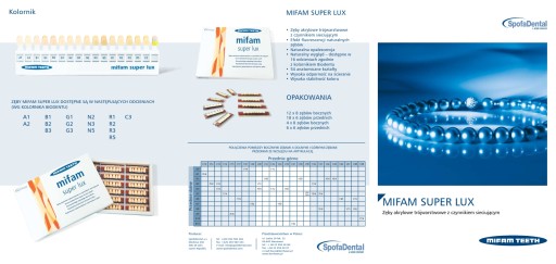Mifam Super Lux 79D – трехслойные акриловые зубы