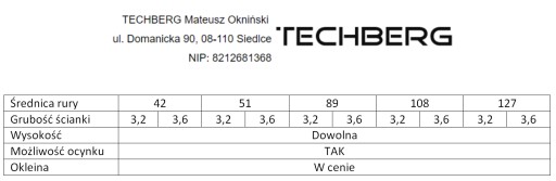 ПЛОСКИЙ КРАНЦЕВЫЙ БАРЬЕР, ОХС, СКЛАД 0,5х0,5 м
