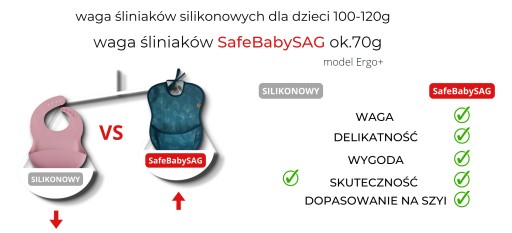 ВОДОНЕПРОНИЦАЕМЫЙ нагрудник для подростков, взрослых, больших детей, ПОВОРОТНЫЙ КАРМАН
