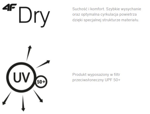 МУЖСКОЙ ВЕЛОСИПЕДНЫЙ ДЖЕРСИ 4F THERMOACTIVE L22-RKM003