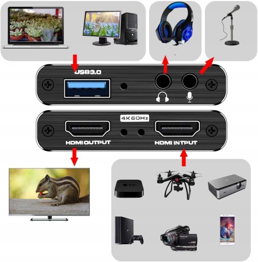 KARTA PRZECHWYTYWANIA WIDEO GRABBER USB 3.0 HDMI