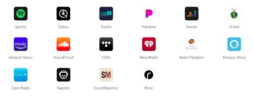 Unison Research Unico Due + сетевой плеер WiiM Pro Plus MQA + пульт дистанционного управления