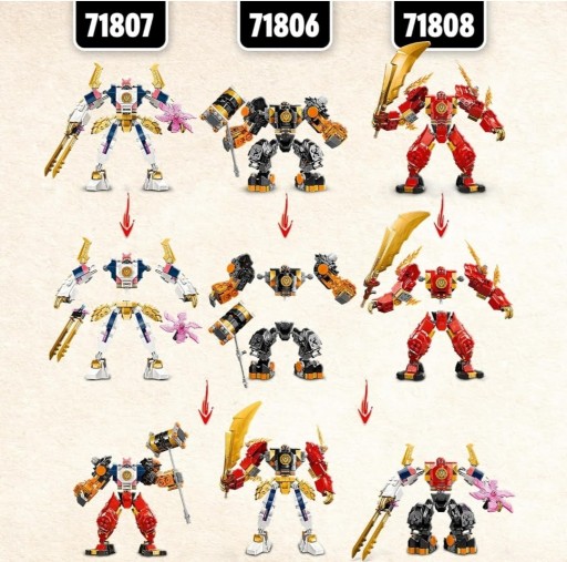 LEGO NINJAGO Mech żywiołu technologii Sory 71807 MOŻLIWOŚĆ ŁĄCZENIA ZESTAWU