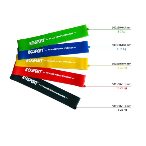 Power Band Mini MB7 — зеленая резина K-SPORT