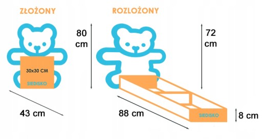 FOTELIK DZIECIĘCY RÓŻOWA PLUSZOWA PUFA MYSZKA MINI