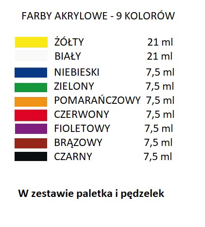 ZESTAW MALARSKI PREZENTOWY 2xCZARNE PODOBRAZIE PŁÓTNO+FARBY+PALETKA+PĘDZEL