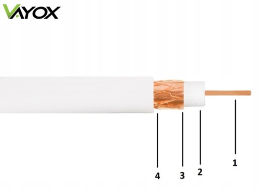 KABEL PRZEWÓD KONCENTRYCZNY ANTENOWY TV RG6U 4K MIEDŹ CU ODPORNY VAYOX 25M