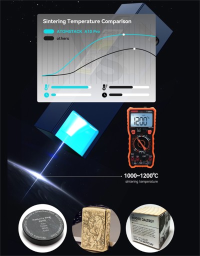 ATOMSTACK X10/S10/A10 профессиональный гравер/лазерный резак + автономная резка