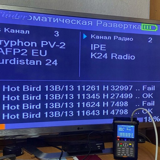 Измеритель сигнала SAT спутниковой антенны DVB-S2X для настройки проверки