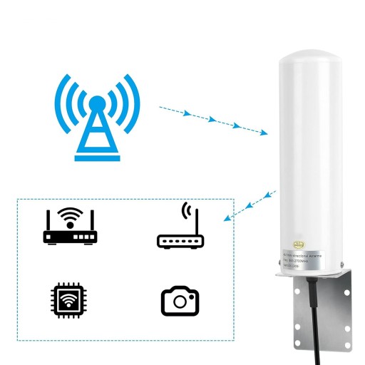 ANTENA WZMACNIAJĄCA SYGNAŁ INTERFEJSU SMA 4G/LTE/WIFI (PRZEWÓD CZARNY)