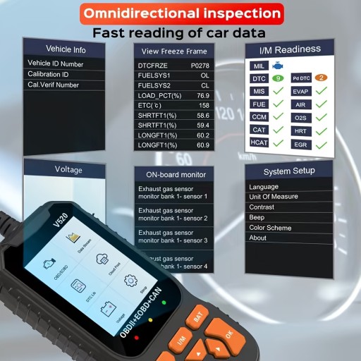 Автомобильный сканер OBD2, диагностический сканер, профессиональный считыватель