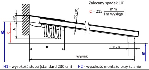 Pergola tarasowa ogrodowa przyścienna 400x250