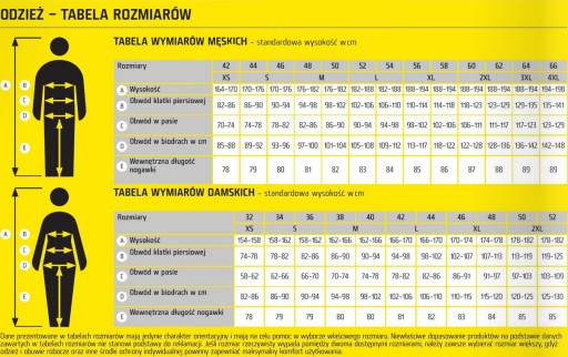 spodnie ZE STRECZEM robocze męskie wzmocnione kolana DAYBORO NAVY R. 46