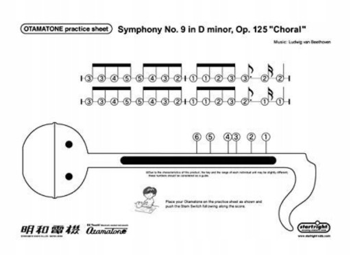 Otamatone Deluxe czarny