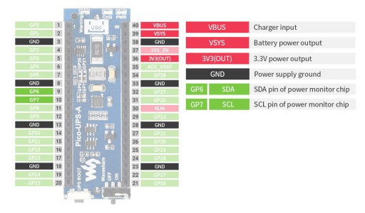 Модуль ИБП для Raspberry Pi Pico
