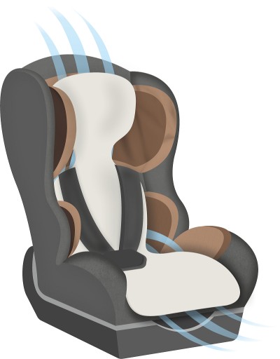 ПРОТИВОПЯТНОСТНАЯ ВСТАВКА ДЛЯ СИДЕНЬЯ ДЛЯ КОЛЯСКИ SUPER AIR BABYMAM