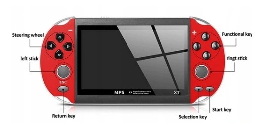 Игровая приставка 8ГБ + ИГРЫ и мультики для детей ЦВЕТА