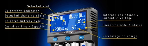 Ładowarka everActive UC-4200 Li-ion Li-FePO4 Ni-MH