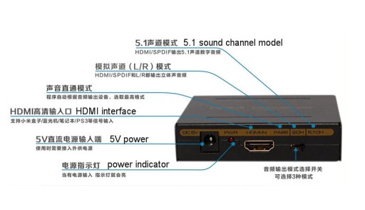 Конвертер HDMI-HDMI+Audio RCA L/R TOSlink SPDiF