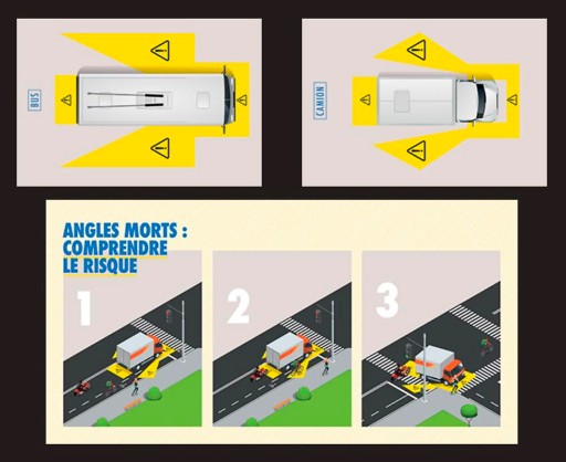 Наклейка на слепые зоны ANGLES MORTS, 100 шт. с УФ-ламинатом.