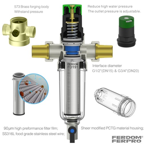 Фильтр регулятора давления воды FD191, Manom.FERDOM