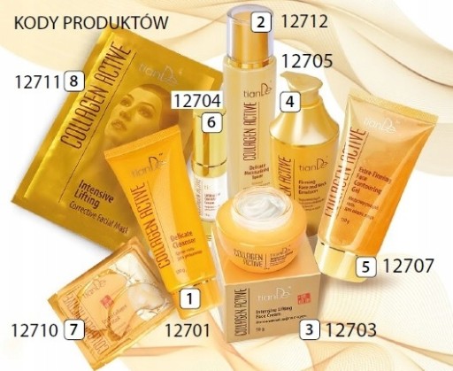 COLLAGEN AC интенсивный лифтинг-крем для лица