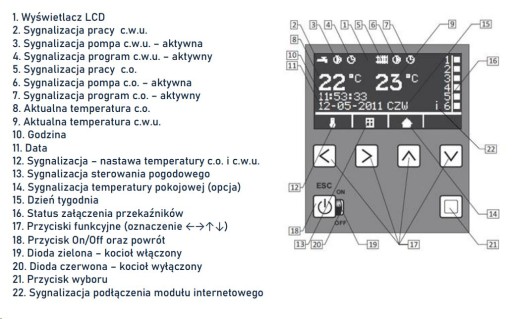 Электрокотел Elterm Kapitan AsBN-W 4 - 15 кВт