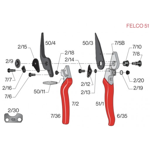 Секаторы Felco 51, ножницы для копыт