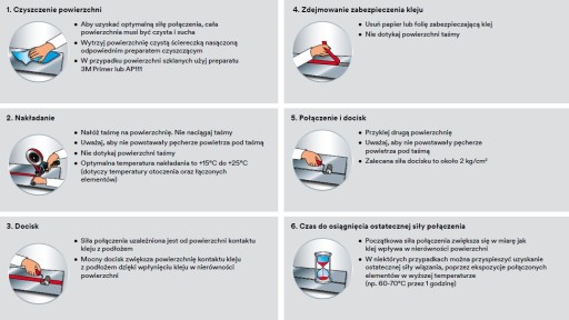 3M SJ 3550 DUAL LOCK VELCRO 25ммx0,5м 250 грибов