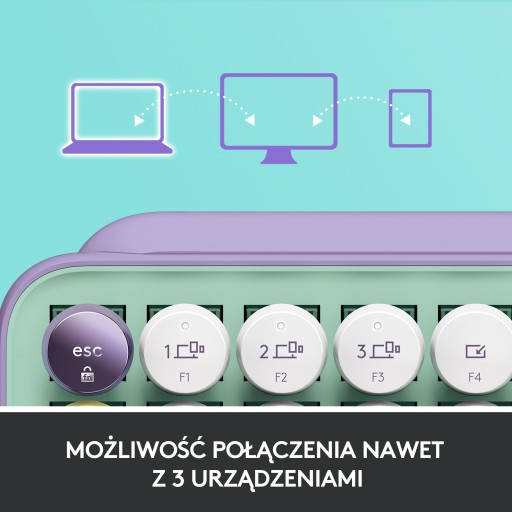 Механическая клавиатура Logitech POP Keys Daydream