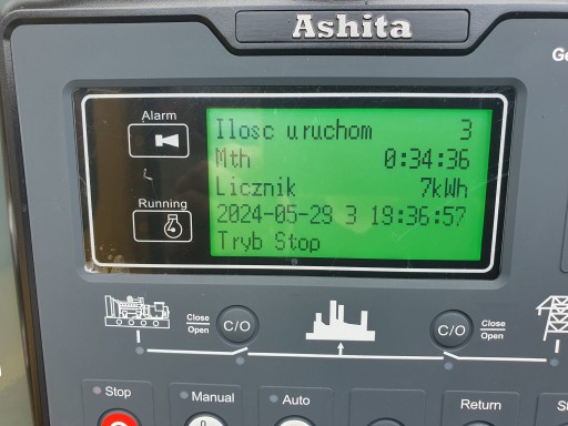 Электрогенератор, спринклер 40 кВА Ashita ATS/SZR 19 900 злотых нетто