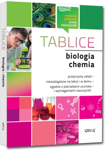 TABLICE ŁĄCZONE + REPETYTORIUM Chemia Liceum Techn