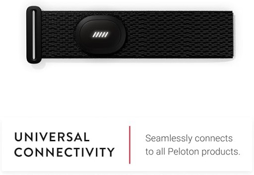 Наручный монитор Peloton Heartrate Band